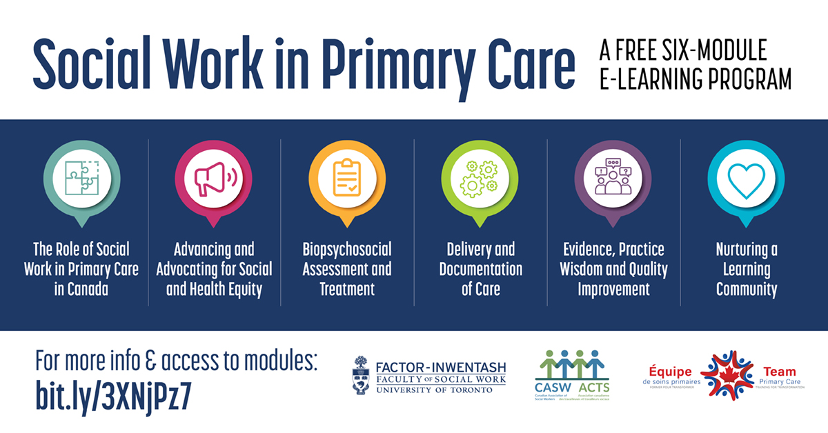 graphic showing the social work in primary care e-modules. 